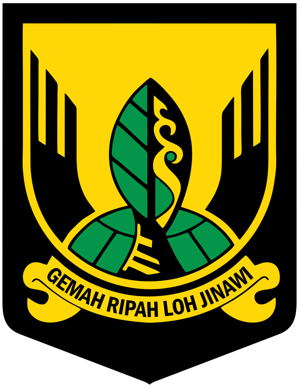 Lambang Kabupaten Sukabumi